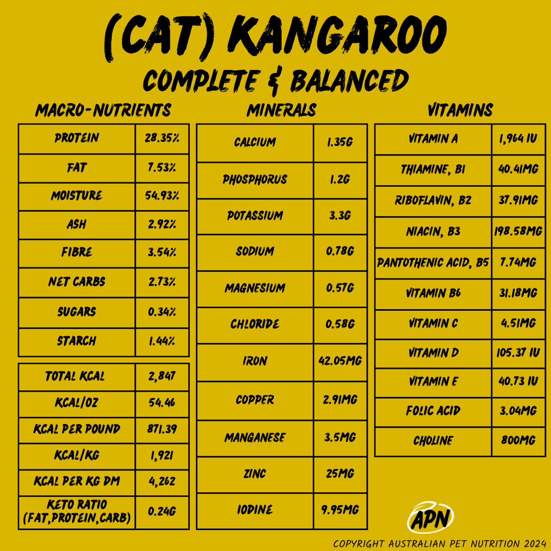 APN Complete & Balanced Cat Food 250g