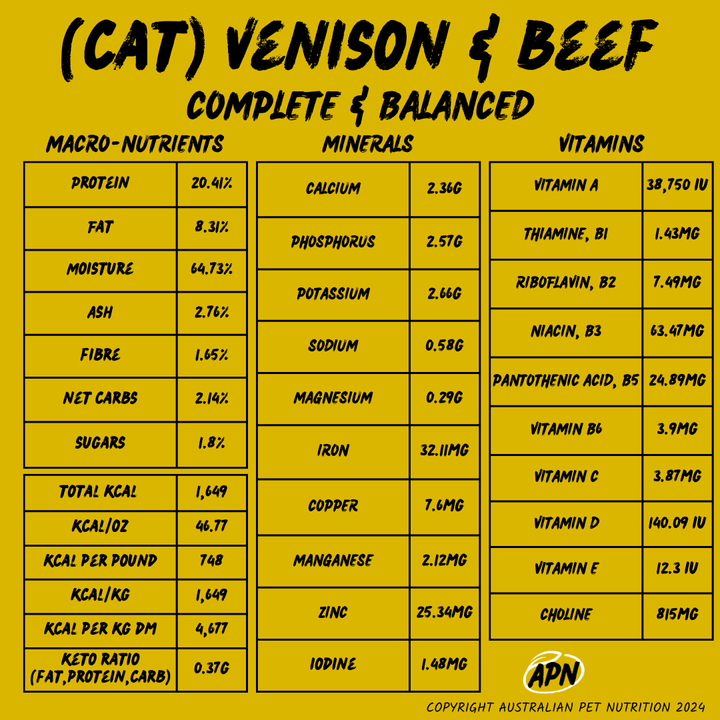 APN Complete & Balanced Cat Food 250g